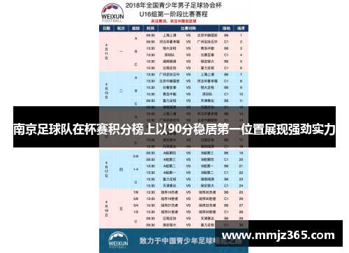 南京足球队在杯赛积分榜上以90分稳居第一位置展现强劲实力
